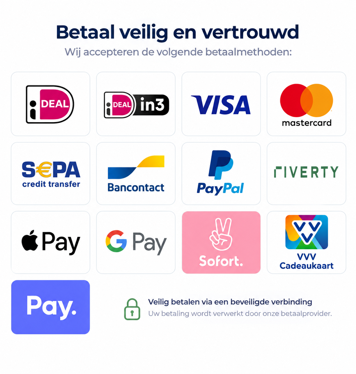 Veilig en eenvoudig betalen bij Noviostores.nl